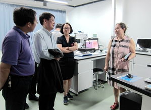 高鴻鈞院士一行赴西雙版納植物園開展技術服務調研