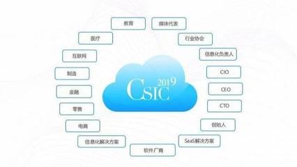 CSIC2019 云蟻科技C位出道，榮膺兩項(xiàng)高含金量大獎，引領(lǐng)云軟件服務(wù)新篇章